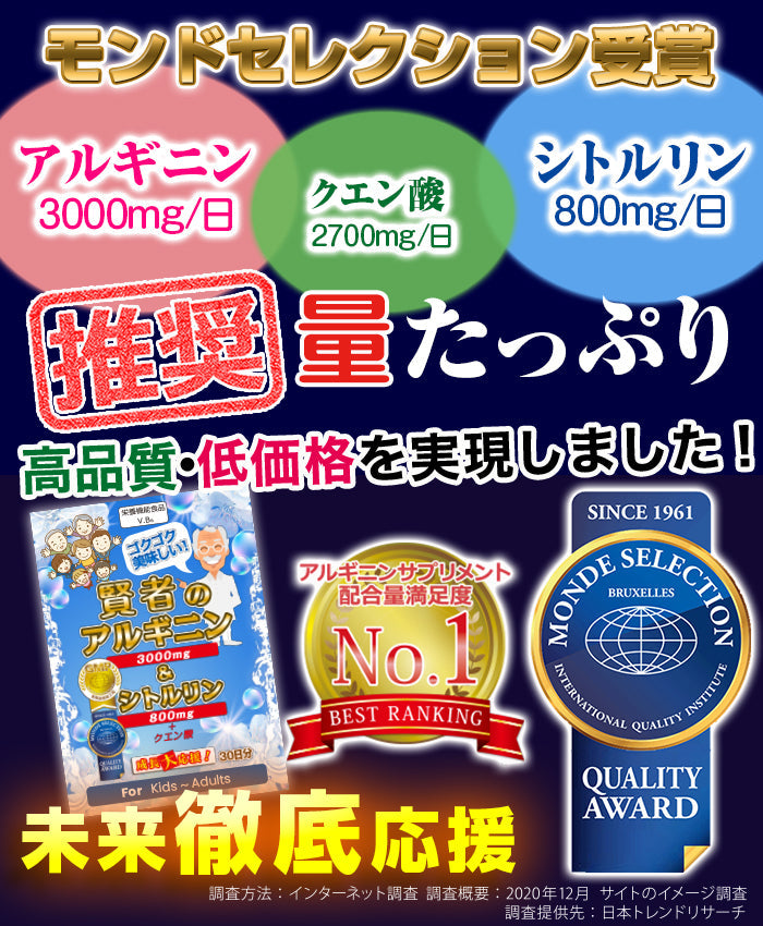 【5人シェア買いでお得】賢者のシトルリン＆アルギニン サプリ