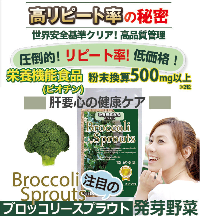 【3人シェア買いでお得】ブロッコリースプラウト サプリ ユーグレナ（ミドリムシ） モリンガ スルフォラファン サプリメント