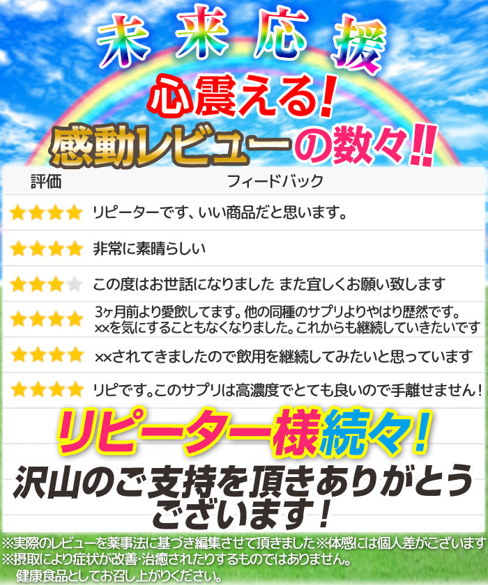 【5人シェア買いでお得】ブロッコリースプラウト スルフォラファン サプリメント PREMIUM