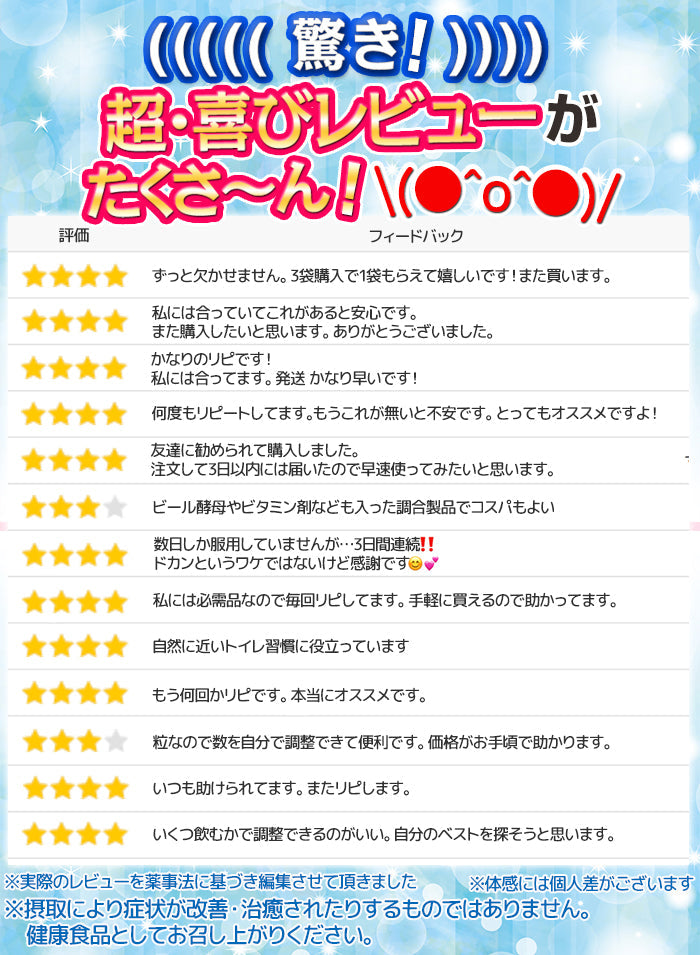 酸化マグネシウム Mgo粒 サプリメント 医薬品と同量配合 《福袋 割引価格３個+１個無料》