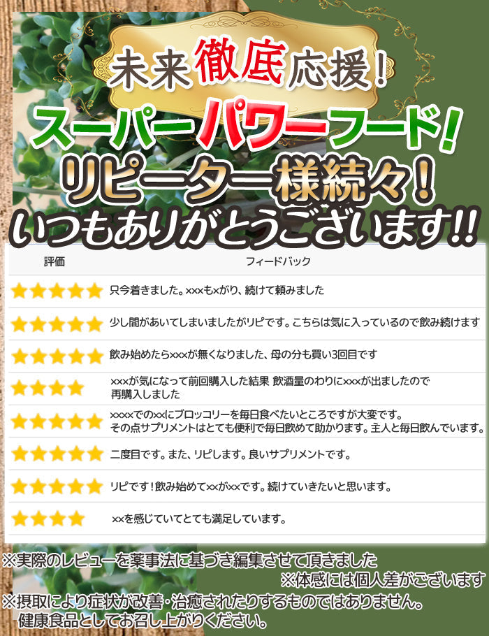 ブロッコリースプラウト サプリ ユーグレナ（ミドリムシ） モリンガ スルフォラファン サプリメント