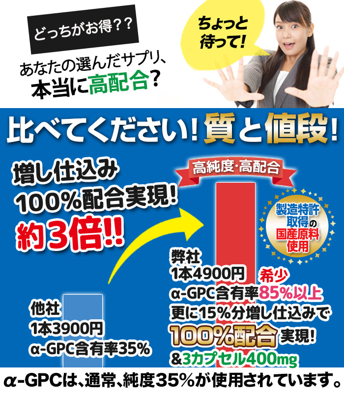 アルファGPC サプリ alphaGPC