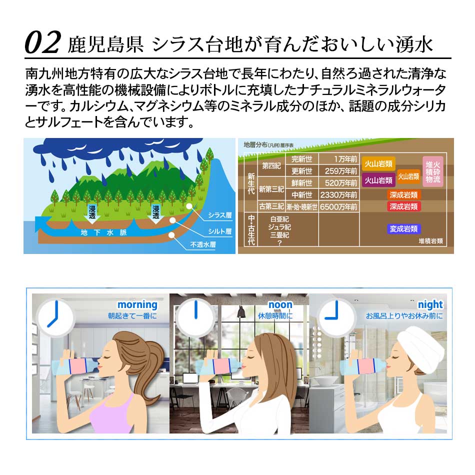 555ml×24本 ICSwater555