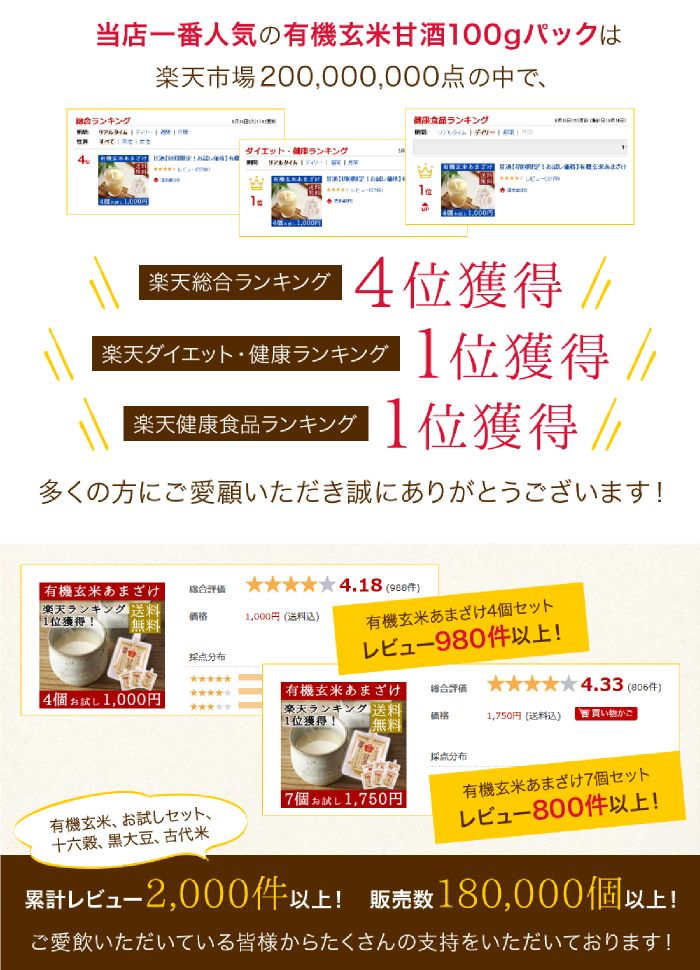 ギフト 甘酒 ギフト 有機玄米 甘酒ギフト セット ２３０ｇ×４本 生麹甘酒 ギフト 米麹 甘酒 砂糖不使用 甘酒 ノンアルコール 有機玄米 無添加 ＜甘酒 ギフト 玄米甘酒 内祝い お返し 健康 飲み物＞