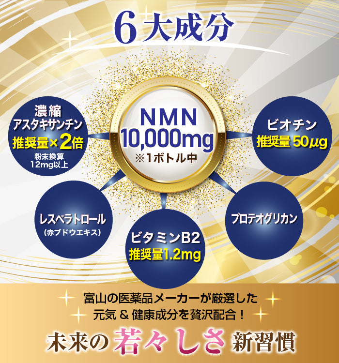 【3人シェア買いでお得】NMN 10,000mg ウルトラサプリメント 《お徳用３個セット＋1個無料》