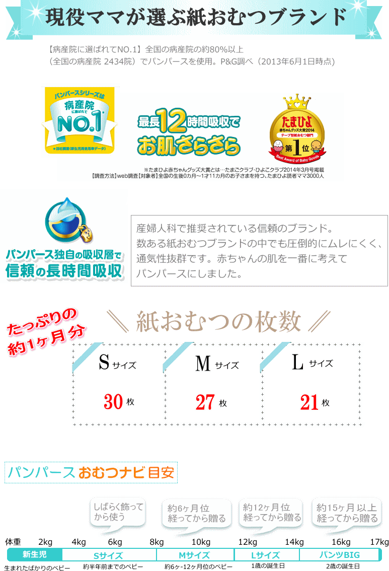 サッシーのおむつバイク【Ｓサイズ・ガール（ピンク）/チャームバンド：サンシャイン・ＮＥＷストローボトルのカラー：ブルー】サッシーのベビーアイテムでバイクに！出産祝い/ギフト/SASSY