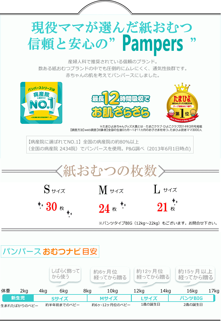 サッシーの人気ベビーアイテムおむつケーキ【Ｓサイズ・フラワーピンク/サンシャイン】SASSY/出産祝い/ポップキャンディー