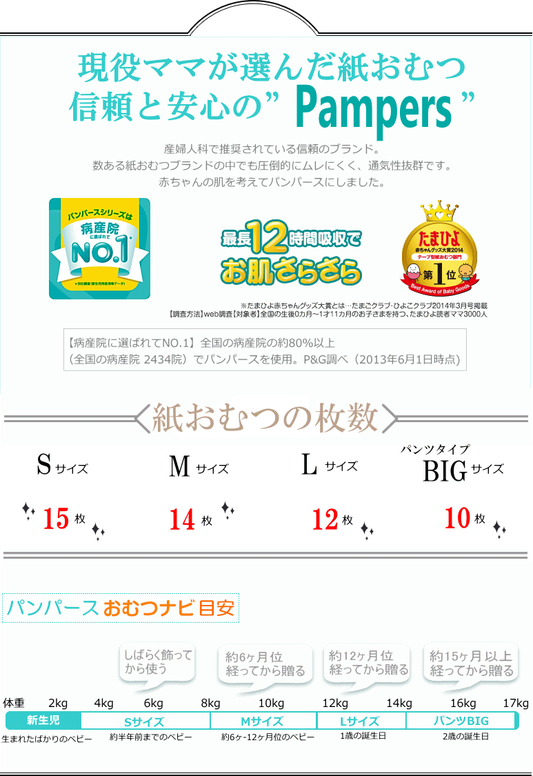 ミッキー＆ミニーバルーンおむつケーキ【Ｓサイズ/ミッキー】出産祝い