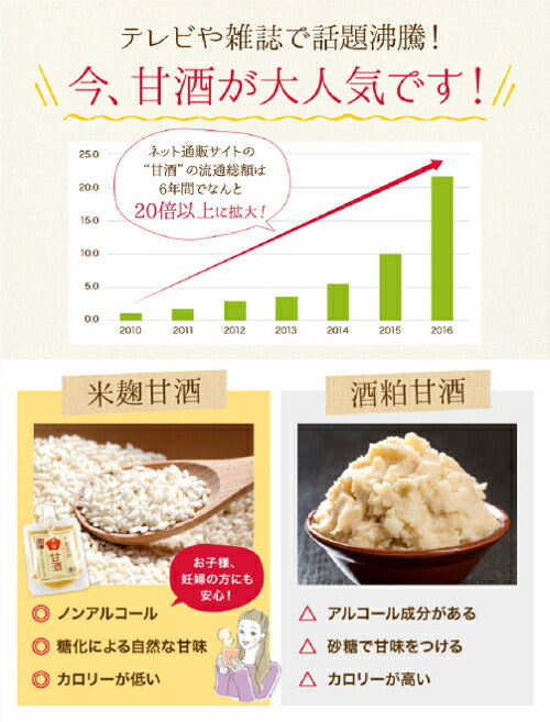 甘酒 米麹 有機玄米 １５０ｇ×３個 生麹甘酒 米麹 麹 砂糖不使用 甘酒 ノンアルコール ダイエット 無添加 ＜甘酒 玄米甘酒 無添加 濃縮 米麹 甘酒 麹 玄米 米麹 あまざけ 有機玄米 食べる甘酒 こめこうじ＞
