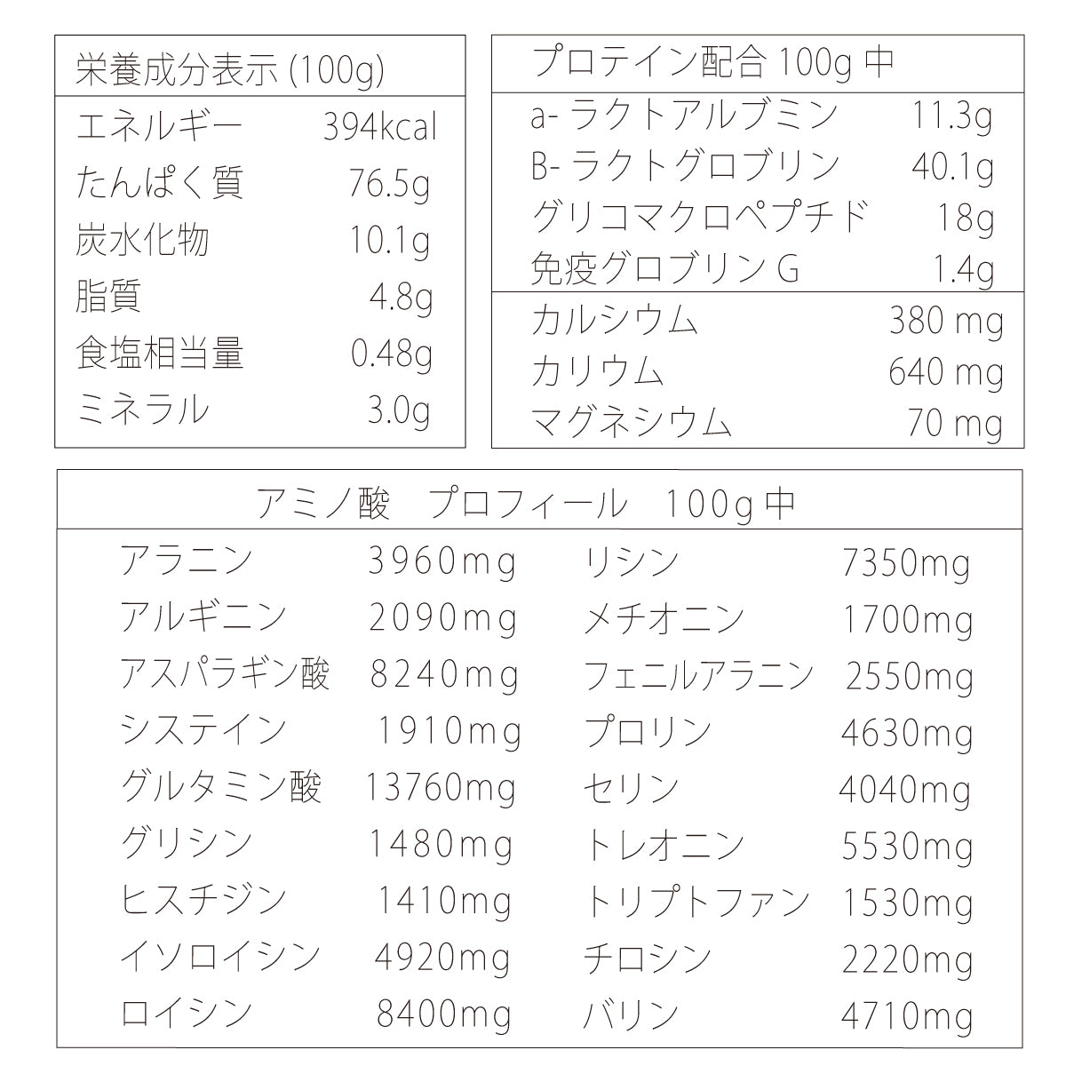 ホエイプロテイン 1kg グラスフェッド 無添加 ホエイプロテイン100