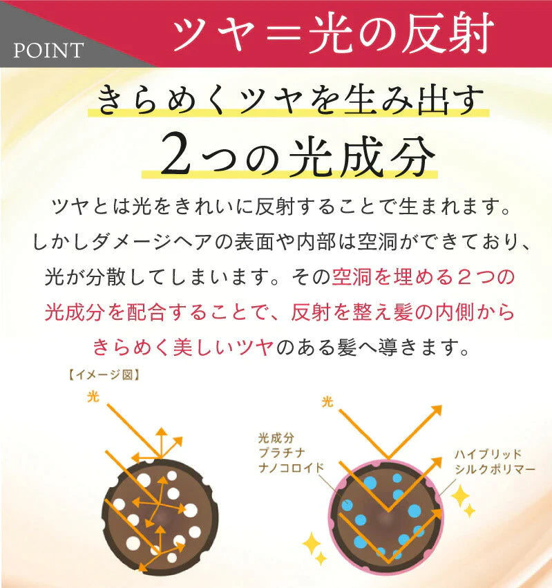 【美容室専売品】プロ仕様 シルクワンハイドロチャージヘアパック150g×３本セット/ 実際の美容室でも使われているプロ品質