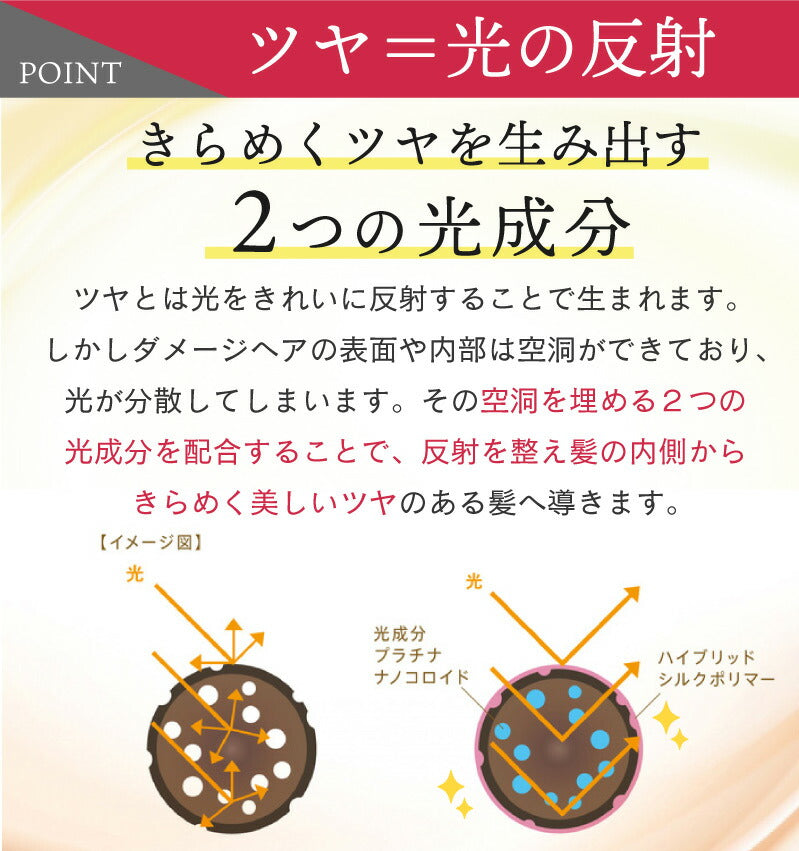 【美容室専売品】プロ仕様 シルクワンハイドロチャージヘアパック150g×３本セット/ 実際の美容室でも使われているプロ品質