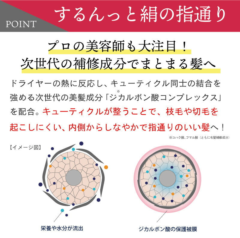 【美容室専売品】プロ仕様 シルクワンハイドロチャージヘアパック150g×３本セット/ 実際の美容室でも使われているプロ品質