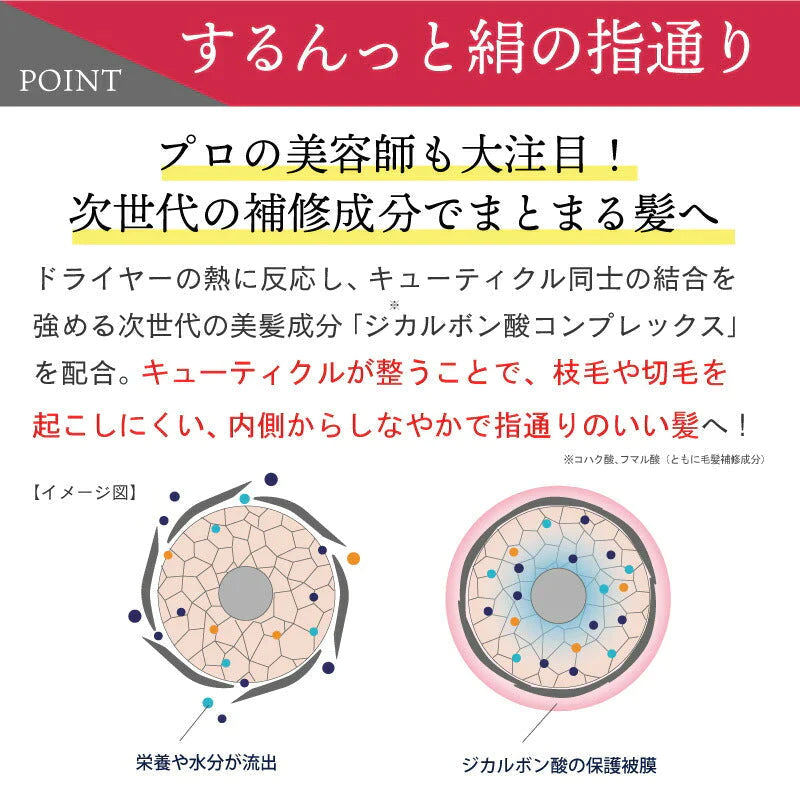 【美容室専売品】プロ仕様 シルクワンハイドロチャージヘアパック150g×３本セット/ 実際の美容室でも使われているプロ品質