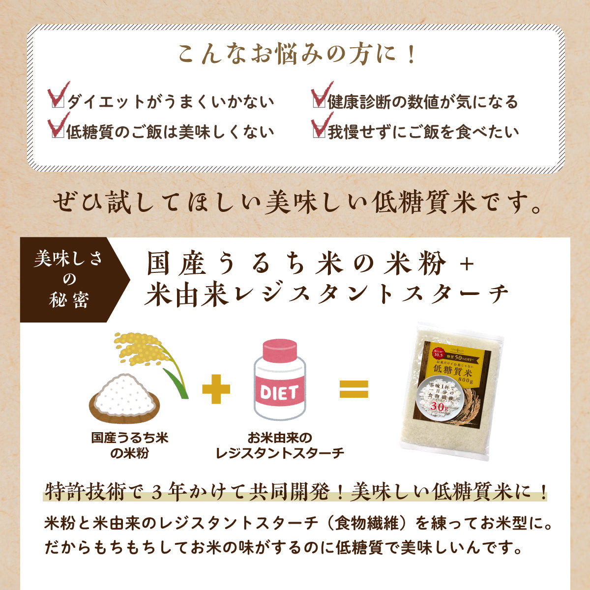 低糖質米 5kg こんにゃく米