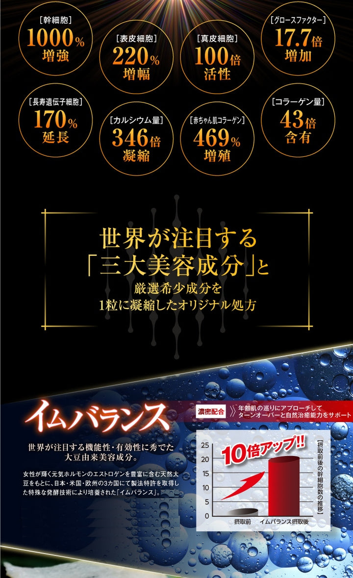 【送料無料 ポスト投函】グランステム ９０粒 ステムセル＆グロースファクター ザ・パーフェクトビューティー 《イムバランス、アナツバメの巣、イムノール》※定形外郵便（ポスト投函）