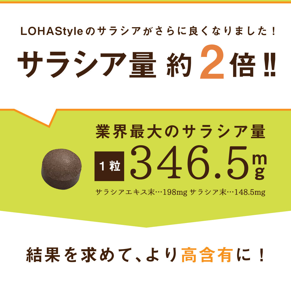 糖質制限サプリ サラシアpremium 180粒 サラシア346.5mg/粒 (サラシアエキス末198mg