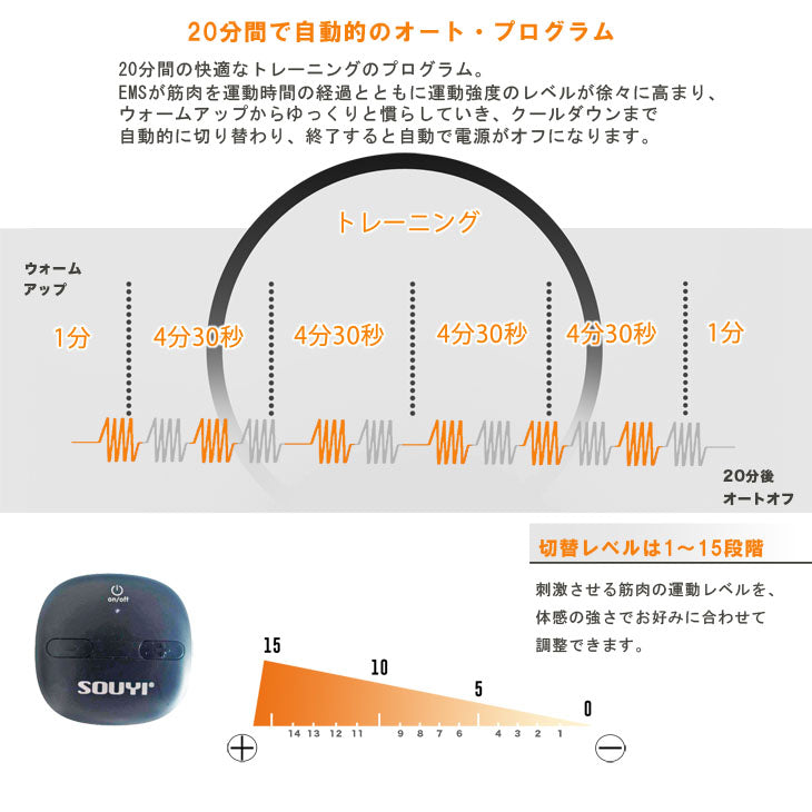 【5人シェア買いでお得】アクティブ パッド EMS 腹筋ベルト　貼る 全身フィットネス