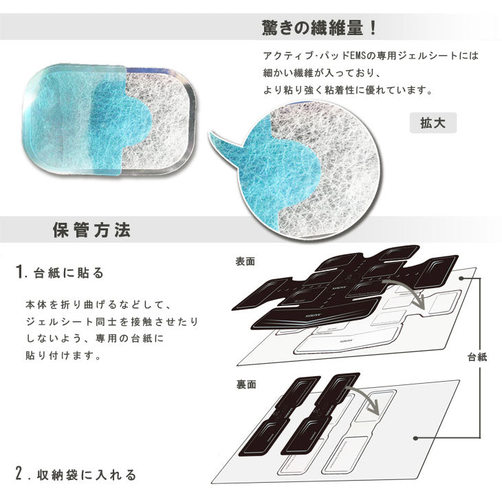 【5人シェア買いでお得】アクティブ パッド EMS 腹筋ベルト　貼る 全身フィットネス