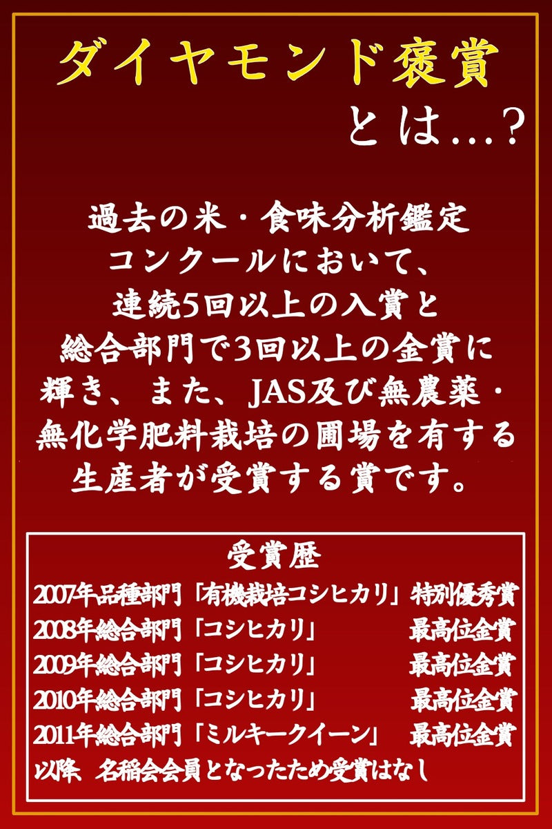 令和3年産 お米 玄米 20kg 特別栽培米 コシヒカリ 5kg × 4袋 ブナの水 特A産地 長野県産 北信産 送料無料  米 こしひかり 20キロ ギフト