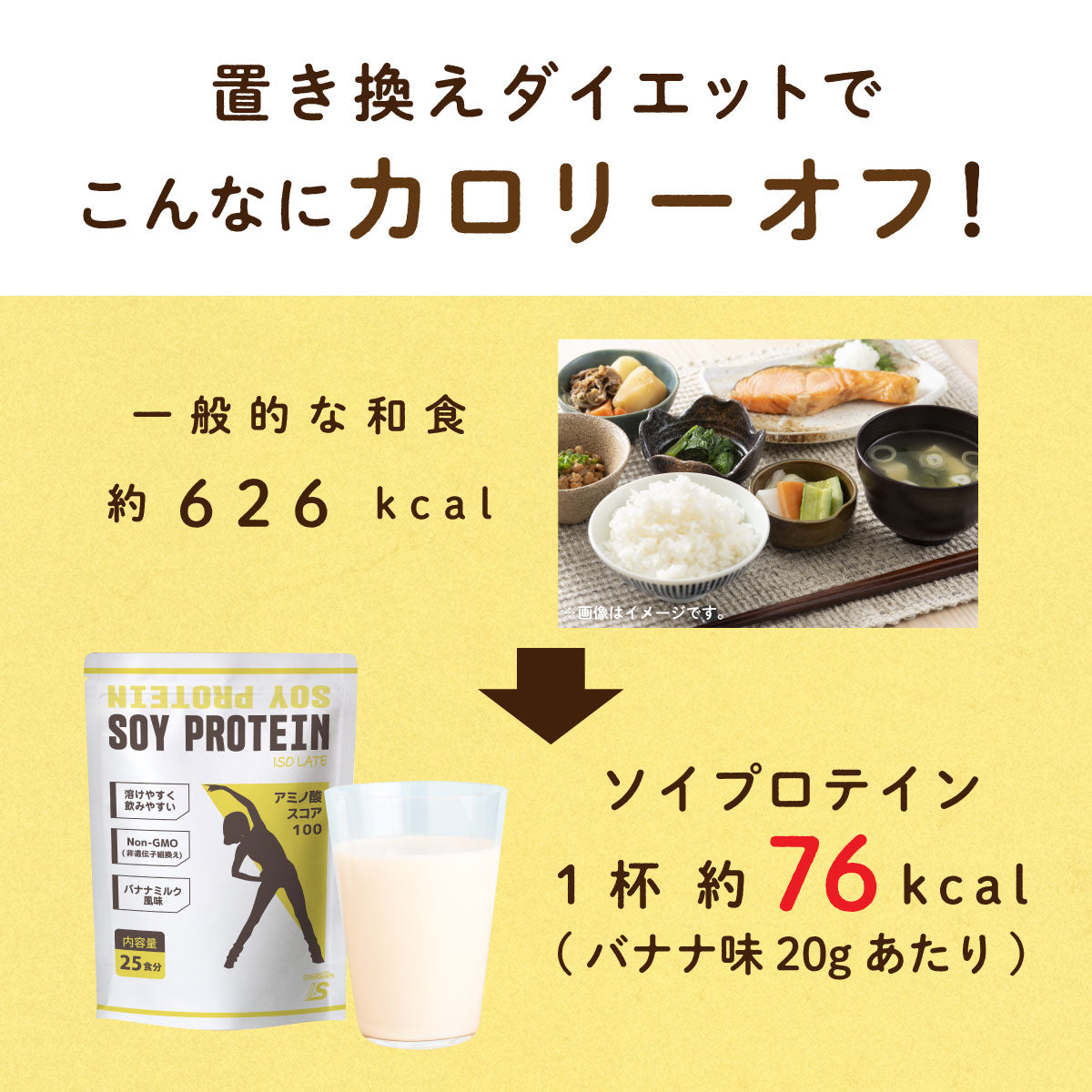 バナナミルク味　大豆プロテイン ソイプロテイン 500g