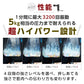 【無料でエントリー】NIPLUX FASCIALAX MINI 筋膜リリースガン ファシアラックス ミニ 全身用 ハンディ【抽選で当たる】