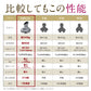 【48H限定・2,470円オフ】NIPLUX HEAD SPA(シルバー)