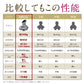 NIPLUX HEAD SPA（ブラック） 頭皮から引き上げる 頭皮マッサージ
