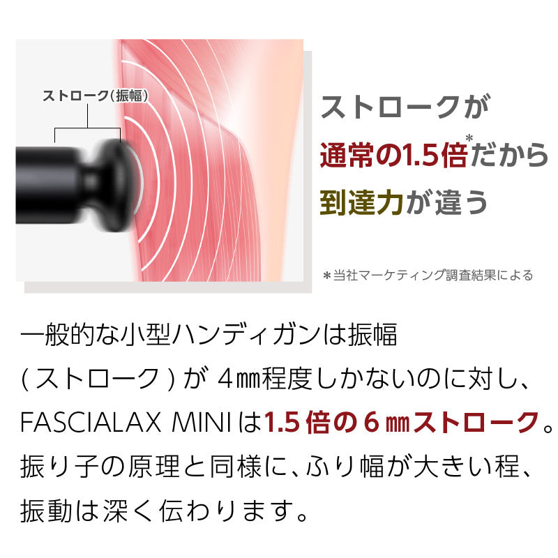 【無料でエントリー】NIPLUX FASCIALAX MINI 筋膜リリースガン ファシアラックス ミニ 全身用 ハンディ【抽選で当たる】
