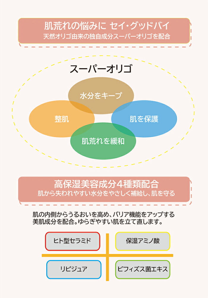 ママ＆キッズ （Mama & Kids） クレンジングミルク 125ml 4530025011485