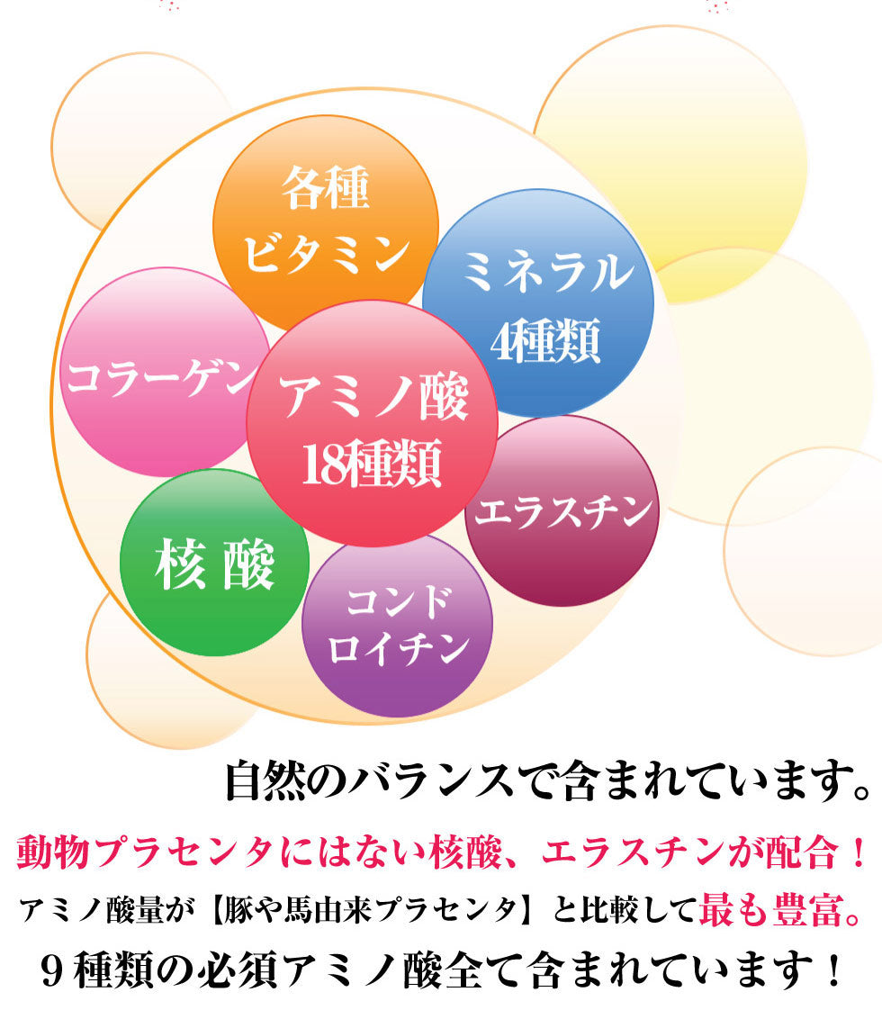 ピコモンテ プラセンタ 原液 美容液 30ml  セラム アンプル マリンプラセンタ ツヤ肌 スキンケア 弾力 ハリ 保湿 潤い 透明感  乾燥肌 敏感肌 毛穴開き 肌荒れ コラーゲン ビタミン 外箱なし 日本製 コスメ 化粧品 スキンケア 定形外 送料込み