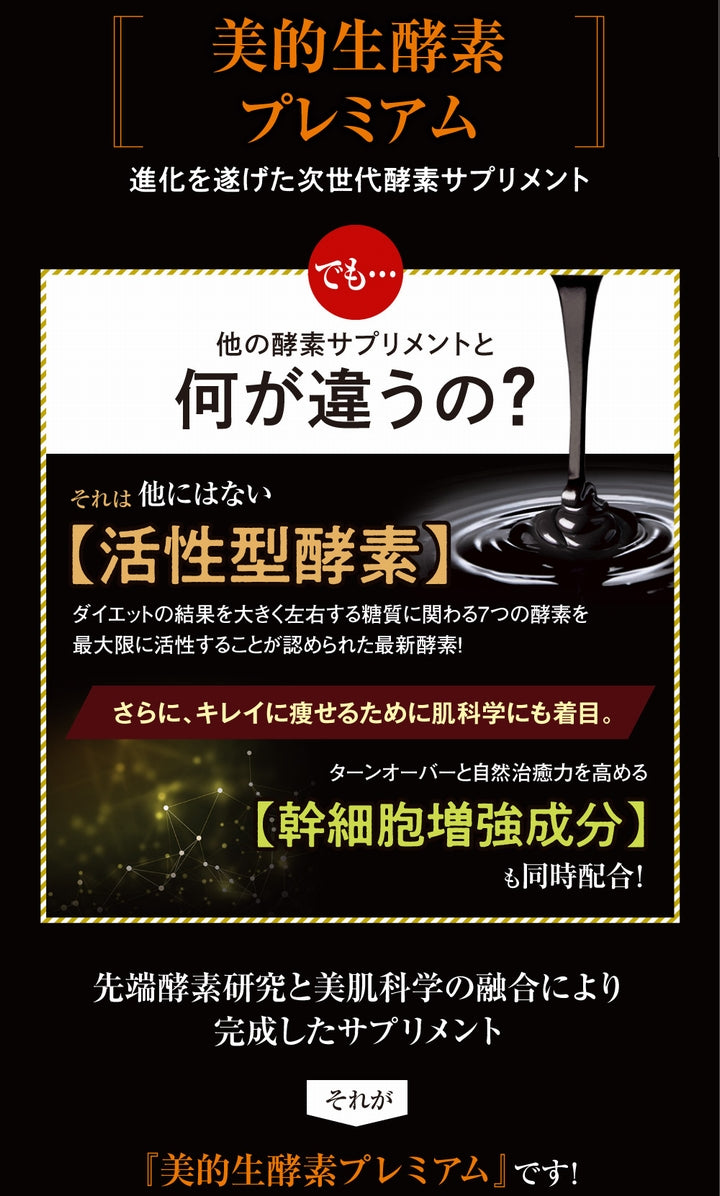 【送料無料 ポスト投函】美的生酵素プレミアム ６０カプセル（１か月分） 《美的生酵素555がグレードアップ、幹細胞、活性型酵素、メガザイム７、ダイジェザイム 、酵素女神 生酵素プレミアム、酵素ダイエット、マイクロ、酵素女神 生酵素５５５》