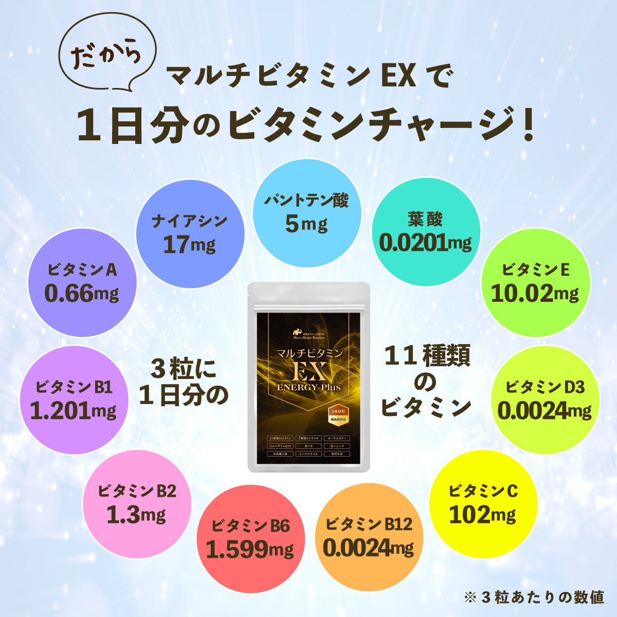 ビタミン ミネラル サプリ マルチビタミンEX 1袋 180粒 約2ヶ月分