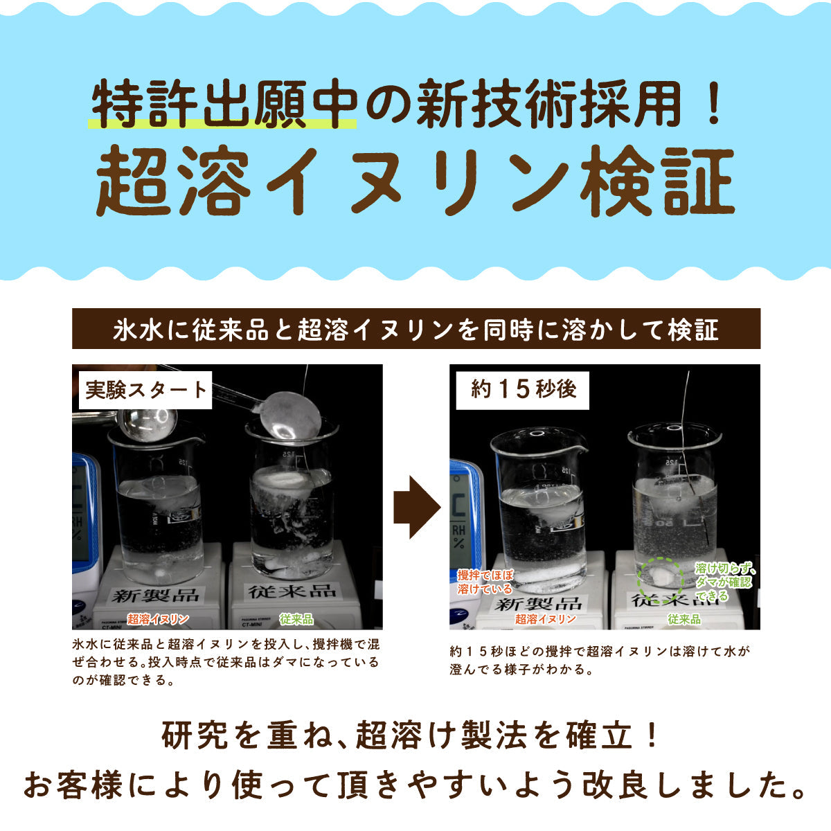 超溶イヌリン 2kg サプリメント