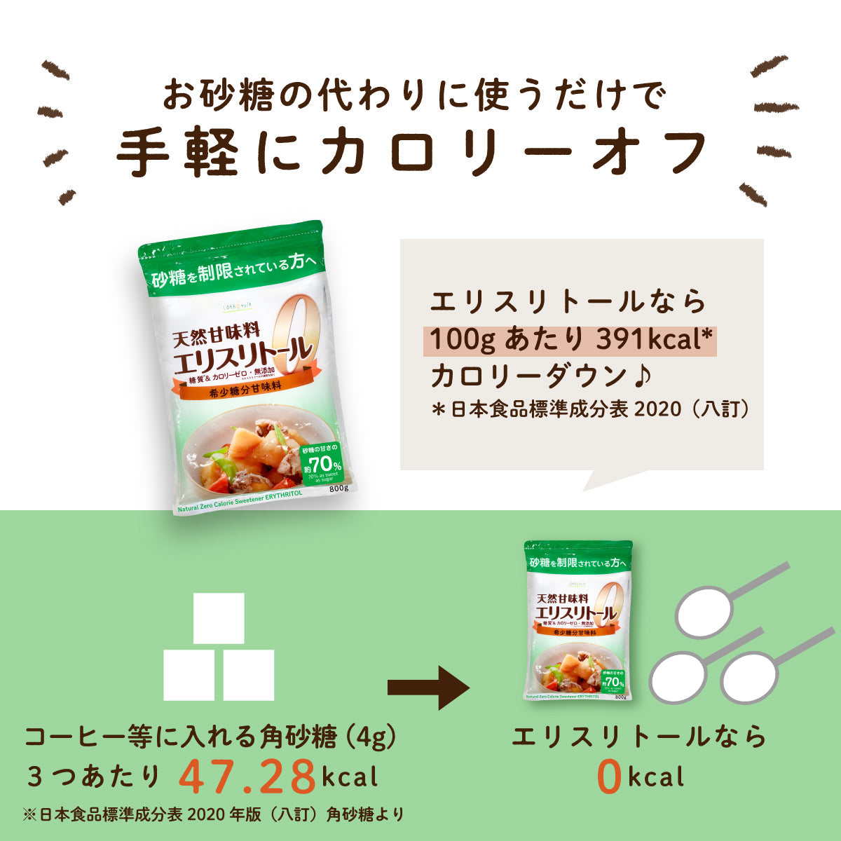 エリスリトール 800g 希少糖