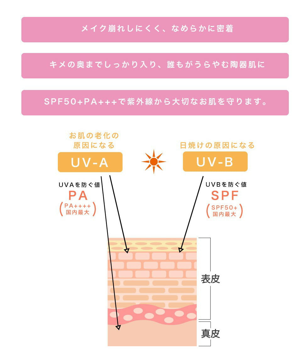 【3人シェア買いでお得】【23ナチュラルベージュ】 ウィッチズポーチ モイスチャーライズ カバー クッション SPF50+ PA+++ 韓国コスメ クッションファンデ 陶器肌 ツヤ肌 ハリ肌 高密着 ファンデ コラーゲン ヒアルロン酸 アロエベラ 配合 UVカット 紫外線カット スキンケア メイク下地 日焼け止め ファンデーション Witchs Pouch コスメ 化粧品 メイク 定形外 送料無料