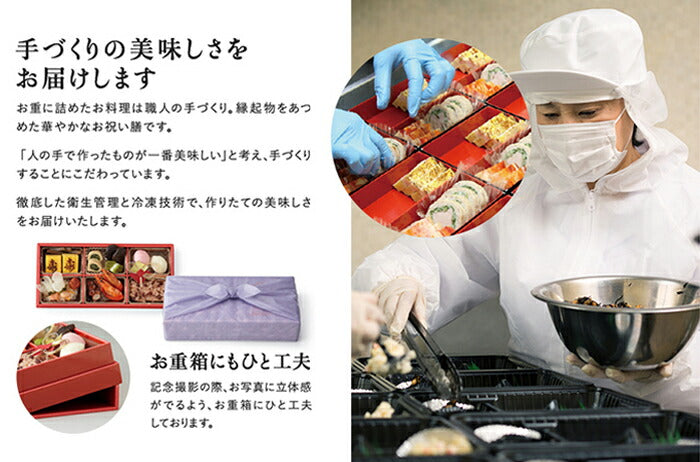 伊勢神宮外宮奉納 お食い初め膳 (単品) 【男の子用：赤】