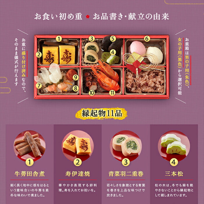 伊勢神宮外宮奉納 お食い初め膳 (単品) 【男の子用：赤】
