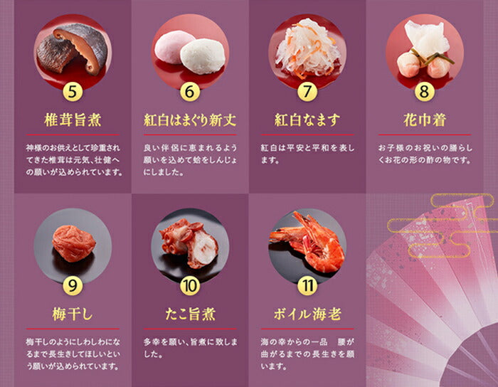 伊勢神宮外宮奉納 お食い初め膳 (単品) 【男の子用：赤】