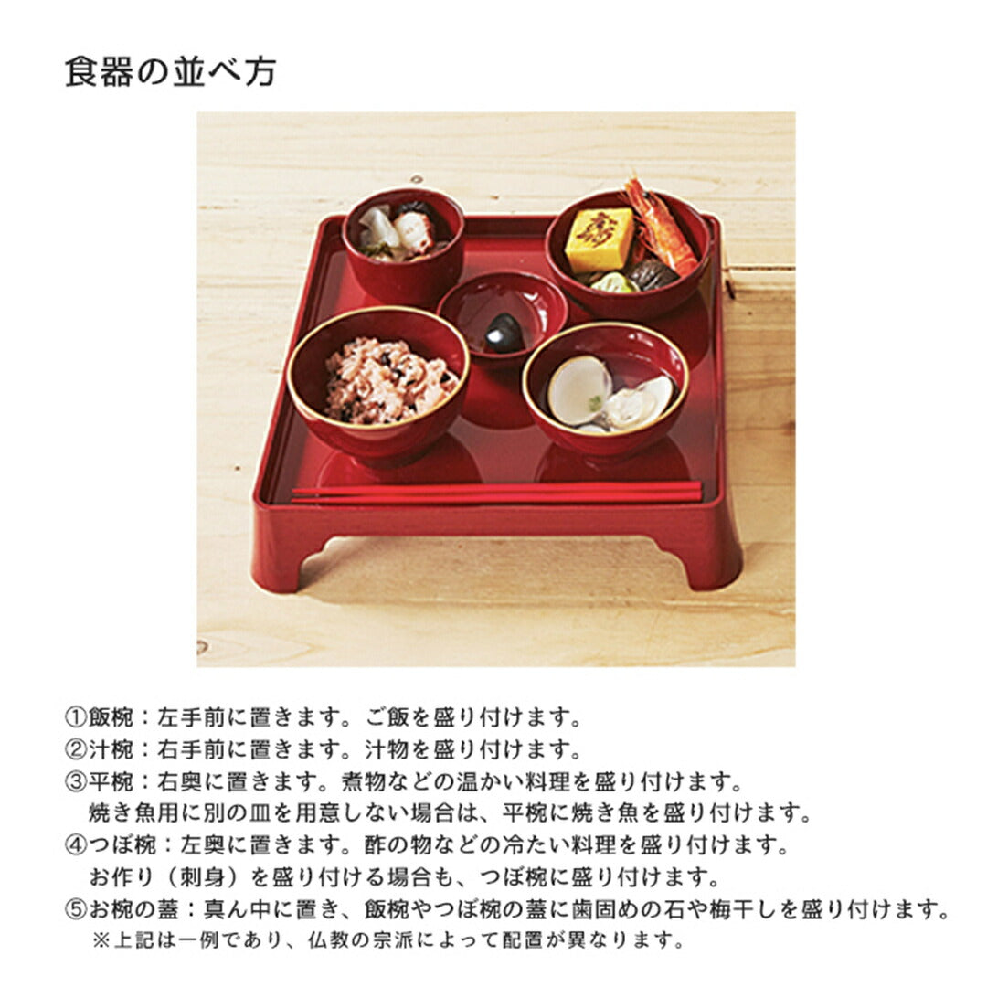 ★非掲載★【レンタル】お食い初め 食器セット（男の子用）  レンタル 食器 お祝い膳 歯固めの石プレゼント・説明書付 【往復送料無料】