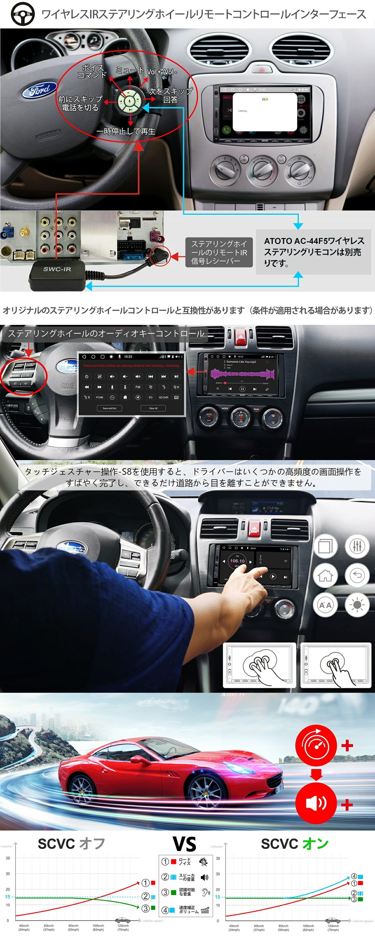 【ATOTO正規品★S8G2A79UP-A 7インチ 車載カーナビ】タッチスクリーン ヘッドユニット シングルディン＆ダブルディン 車載カーナビ DVD CD SD USB ラジオ Bluetooth 自動車 手振り認識 4Gセルラーモデム 大画面 HD IPSディスプレイパネル リアビューカメラ 父の日 車