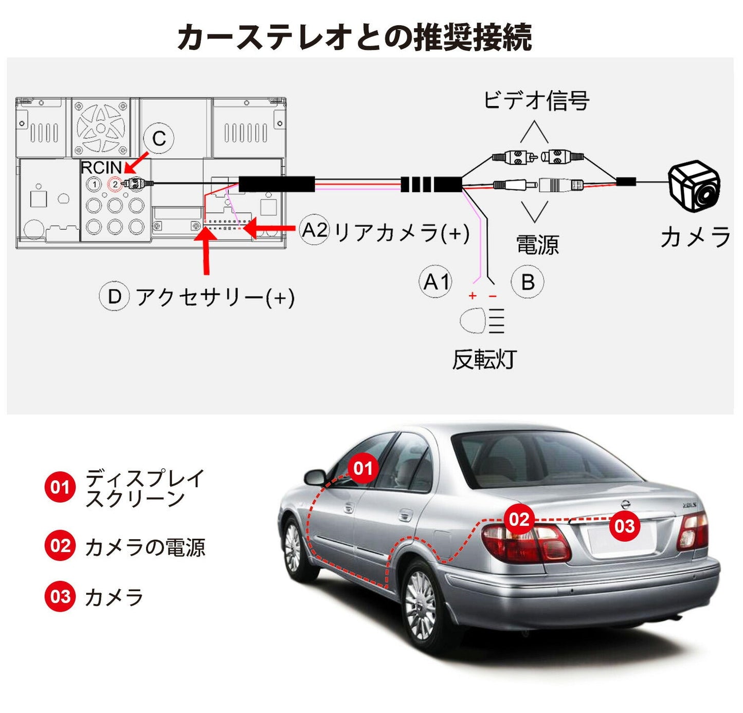 【ATOTO正規品 AC-HD02LR 720Pバックミラーカメラ】atotoカーナビ 最新型 ライブバックミラー 車載カメラ バックカメラ HD画質ライブバックミラー 防水 ATOTOS8/A6/F7モデル 互換性 カー製品 カープレイ カー用品 ナビフルセグ  car navi  carplay  HD02LR