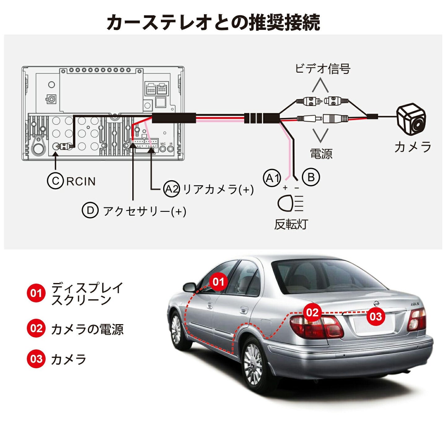 【ATOTO正規品★AC-HD03LR 720Pリアビューバックアップカメラ 広角180°】VSVパーキング（ATOTO S8 Gen2モデルを）ナイトビジョンおよび防水 ATO-AC-HD03LR 車載カーナビ 車載用バックカメラカーナビバックカメラ カー製品 カープレイ カー用品 ナビゲーション ナビ カーナビ