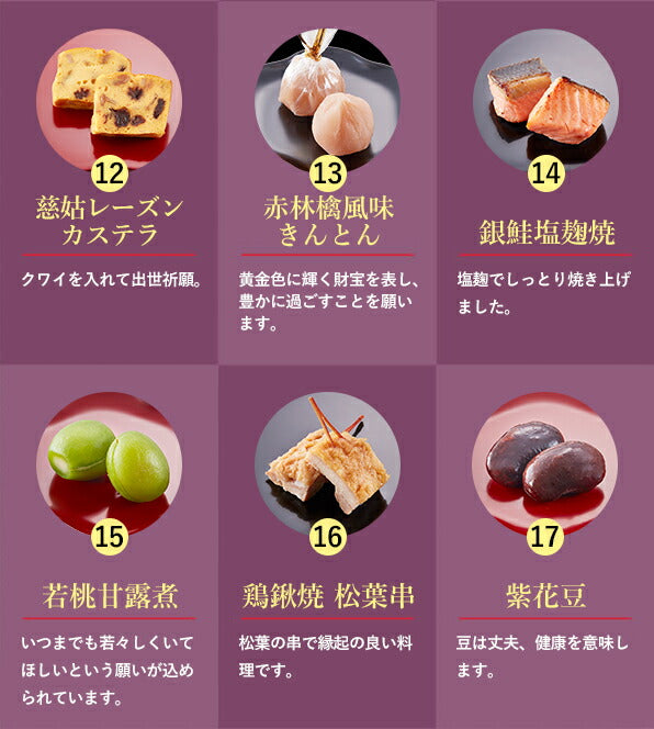 伊勢神宮外宮奉納 お食い初め膳 (単品) 【男の子用：赤】