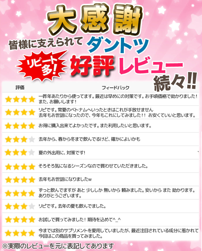 ニュートロックスサン サプリ アウトドア サプリメント エビデンスベース１００ｍｇ（2粒）高配合