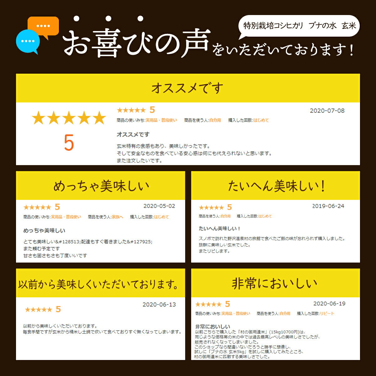 新鮮密封パック 長期保存 令和3年産 お米 玄米 20kg 特別栽培米 コシヒカリ 5kg × 4袋 ブナの水 特A産地 長野県産 北信産 – カウシェ