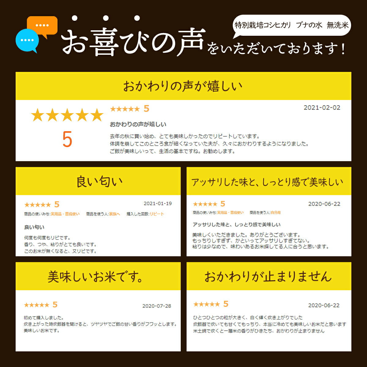 数量限定1,000円OFFクーポン 無洗米 コシヒカリ お米 10kg こしひかり 白米 5kg × 2袋 精米 特別栽培米 ブナの水 特A産地 長野県産 米 10キロ 令和３年産 ギフト 北信産 送料無料