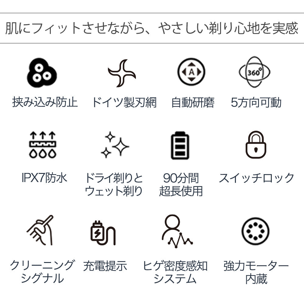 髭剃り 電気シェーバー ひげそり 髭剃り 電動シェーバー 深剃り 水洗い/お風呂剃り可 ウェット/ドライ髭剃り メンズシェーバー 電気カミソリ 丸洗い可能 回転式 自動研磨機能 充電式 出張 旅行 お手入れ便利 ギフト 電気シェーバー メンズ