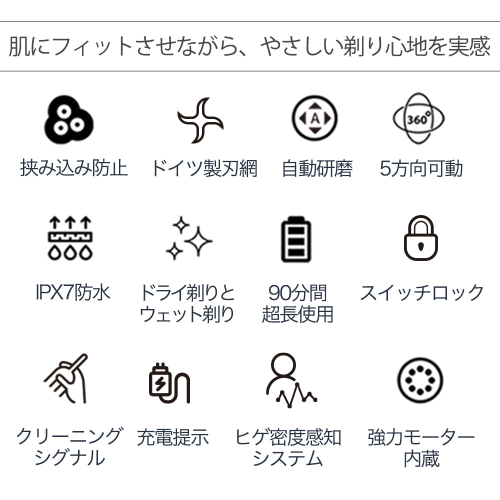 髭剃り 電気シェーバー ひげそり 髭剃り 電動シェーバー 深剃り 水洗い/お風呂剃り可 ウェット/ドライ髭剃り メンズシェーバー 電気カミソリ 丸洗い可能 回転式 自動研磨機能 充電式 出張 旅行 お手入れ便利 ギフト 電気シェーバー メンズ