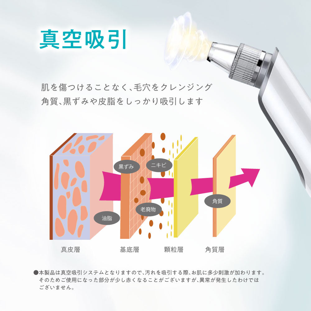 毛穴ケア美顔器 毛穴吸引機 毛穴 黒ずみ 除去 吸引器 光エステ 毛穴黒ずみ除去 ニキビ吸引 毛穴汚れ 毛穴角栓除去 吸引鼻黒ずみ 毛穴クリーナー 5種類ヘッド 2種類LED光エステ＜日本語解説書付＞(番号:121)